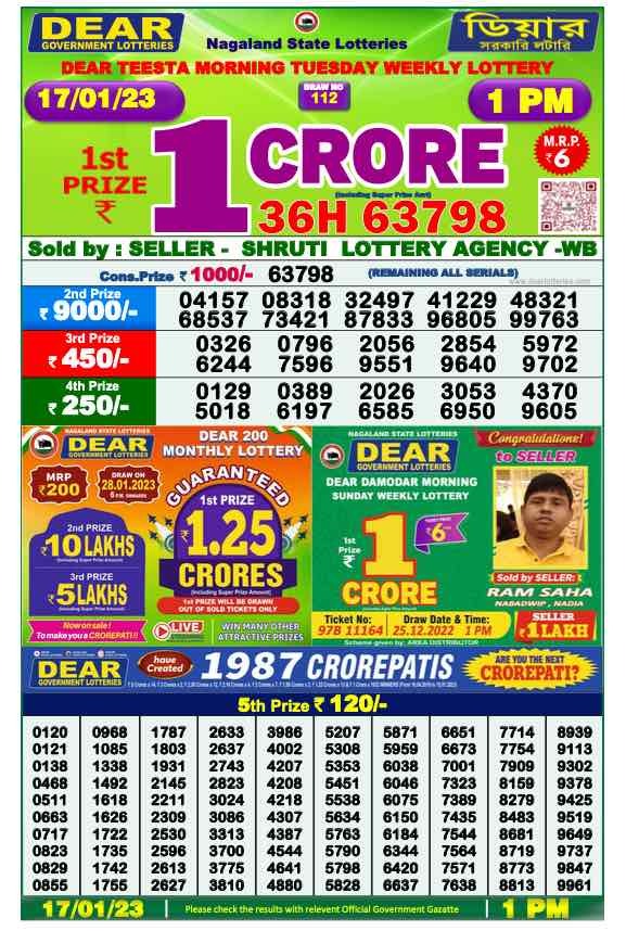 Dear Lottery Results