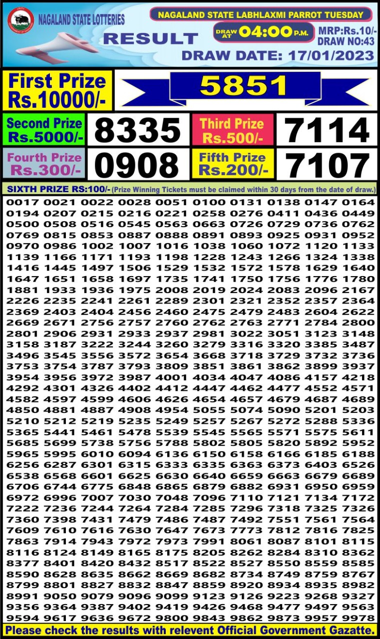 Dear Lottery Results
