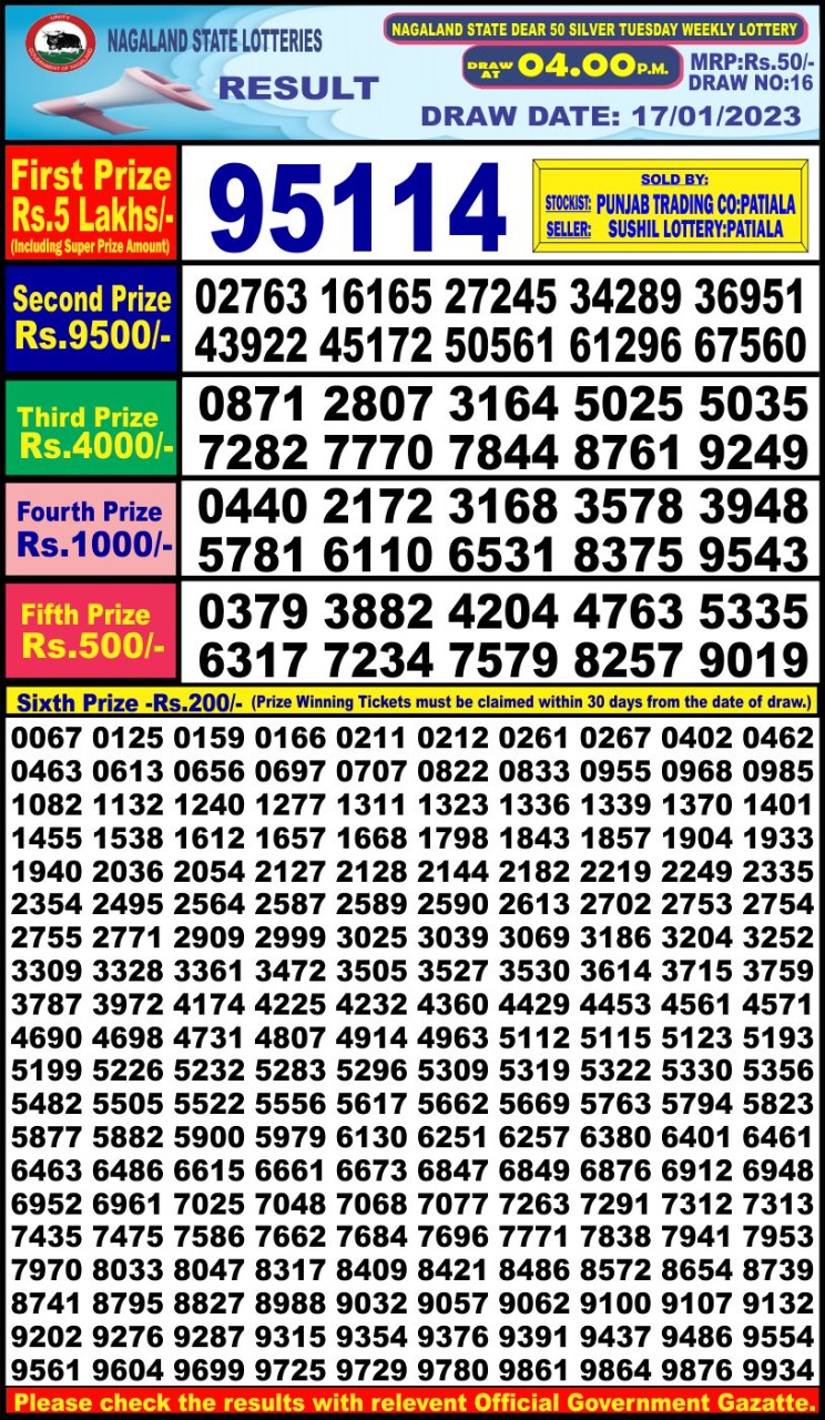 Dear Lottery Results