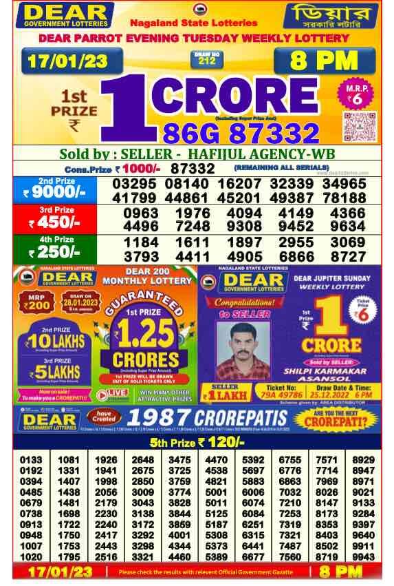 Dear Lottery Results