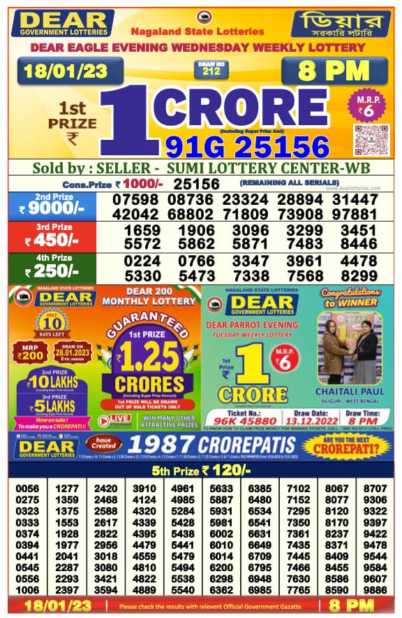 Dear Lottery Results