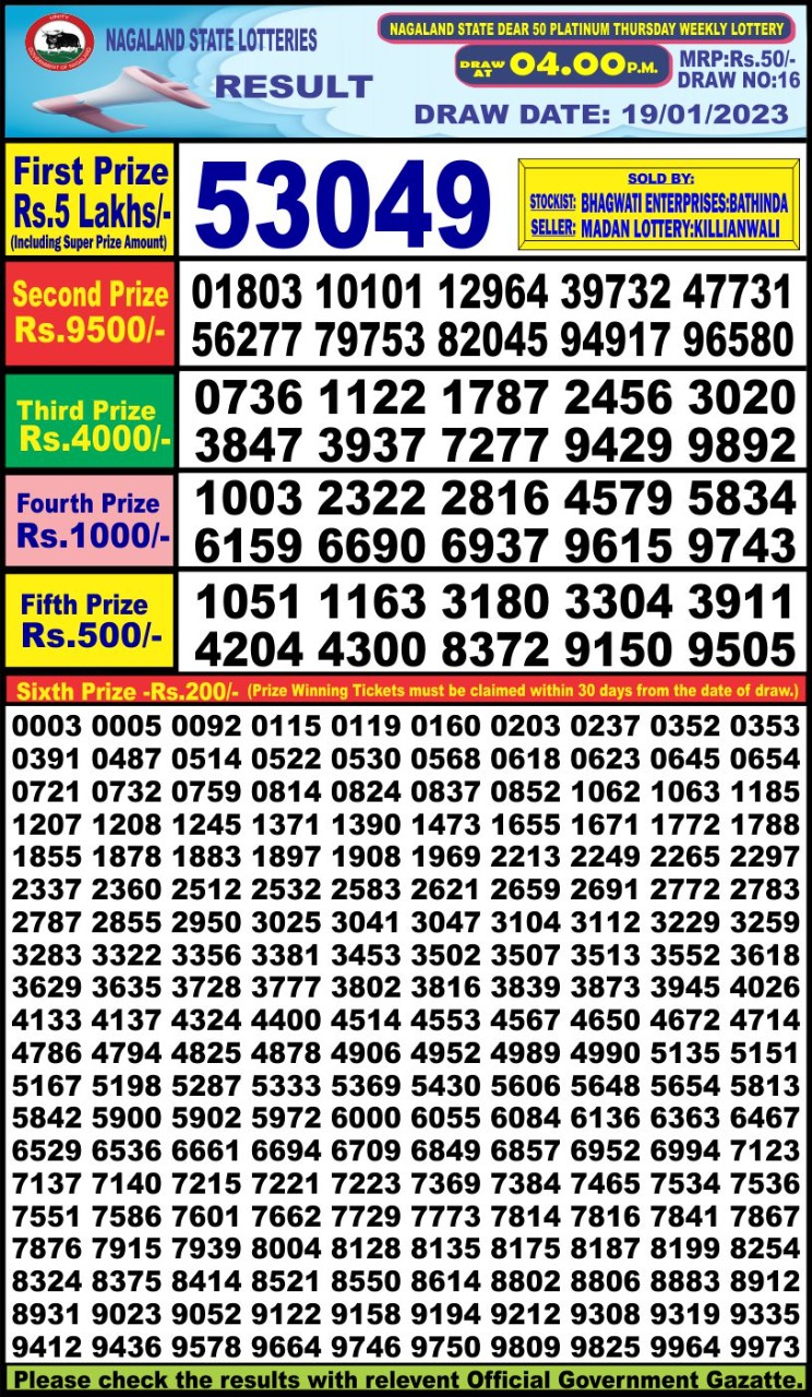 Dear Lottery Results
