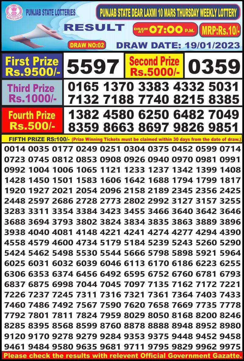 Dear Lottery Results