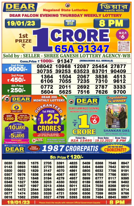 Dear Lottery Results