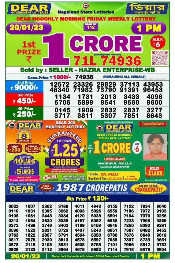 Dear Lottery Results