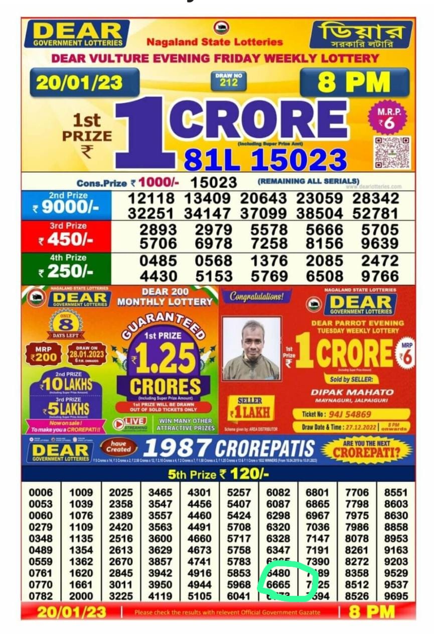 Dear Lottery Results