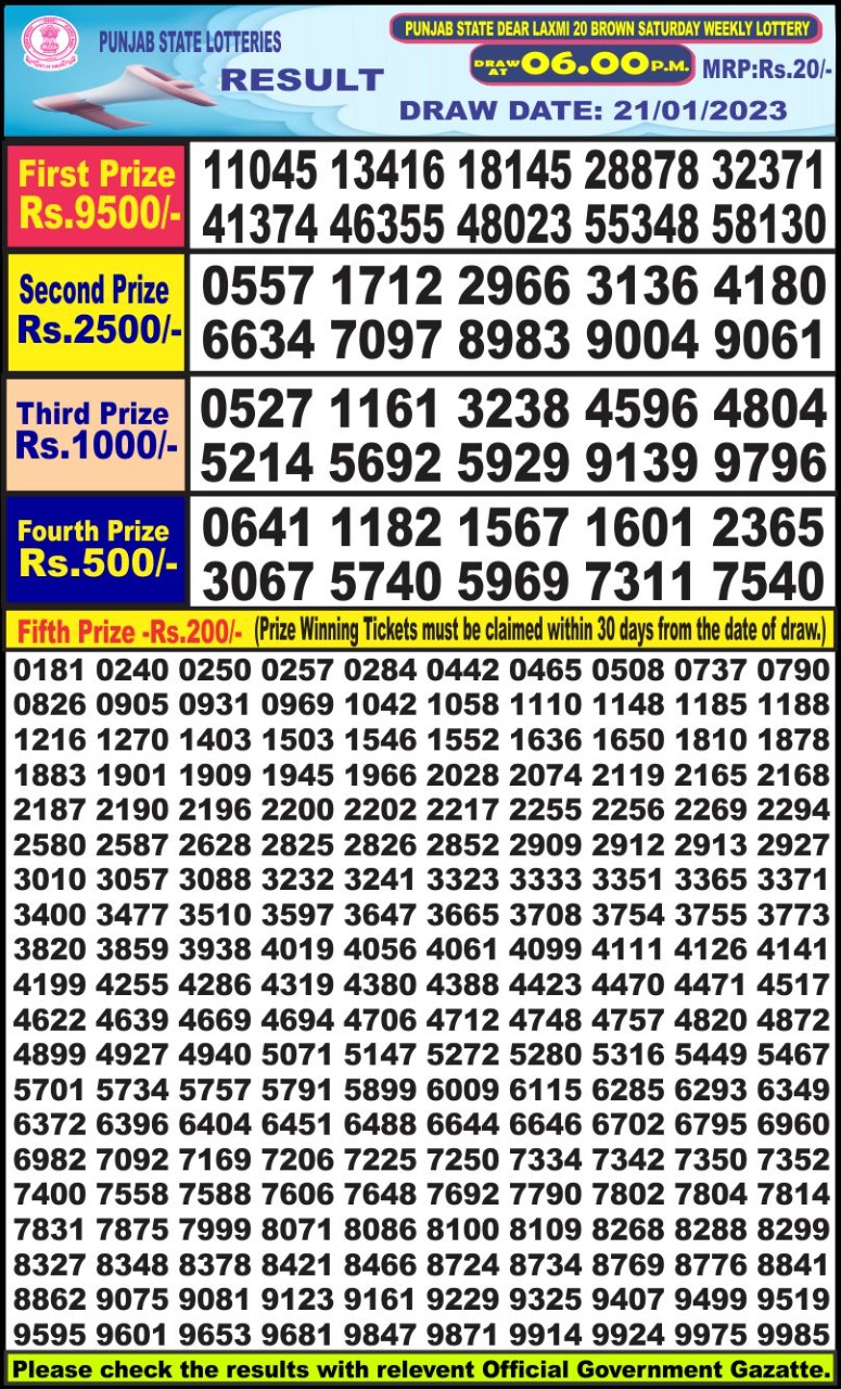 Dear Lottery Results