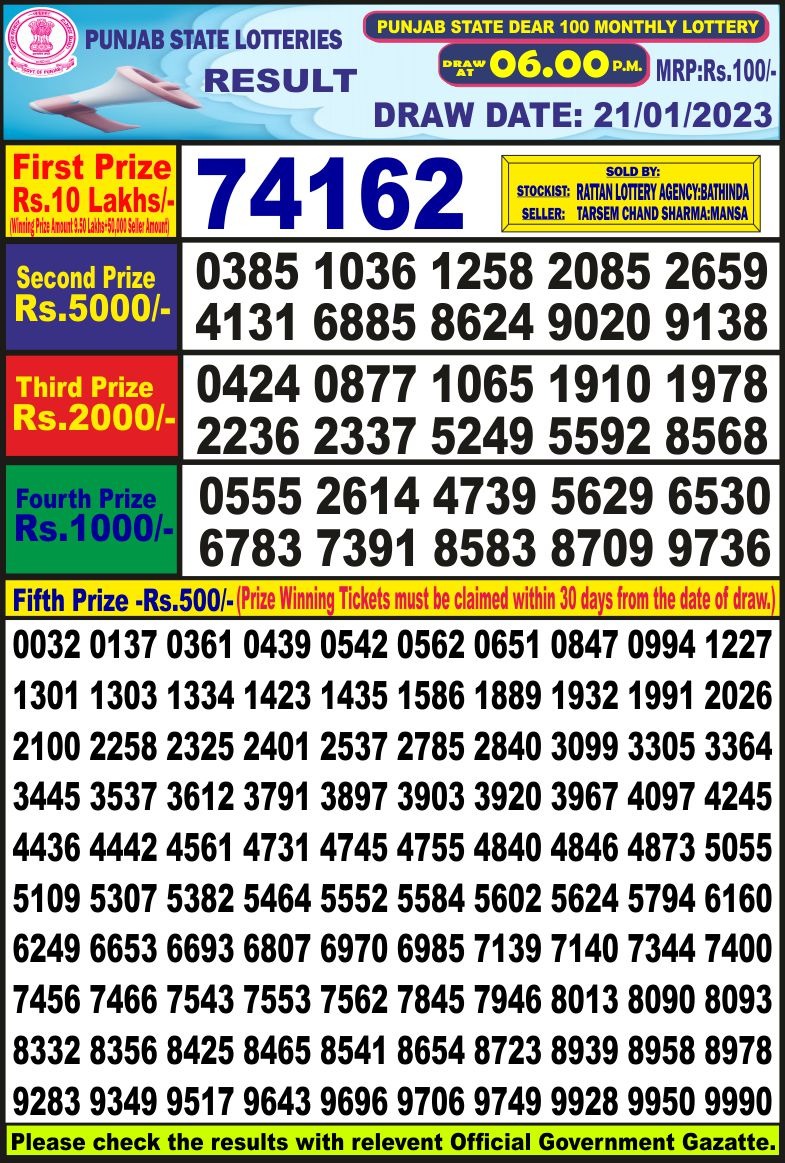 Dear Lottery Results