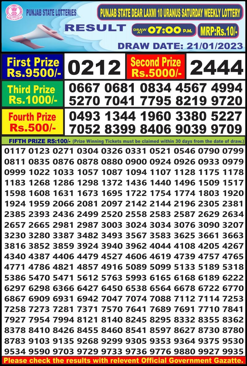Dear Lottery Results