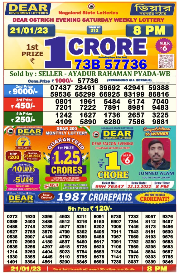 Dear Lottery Results