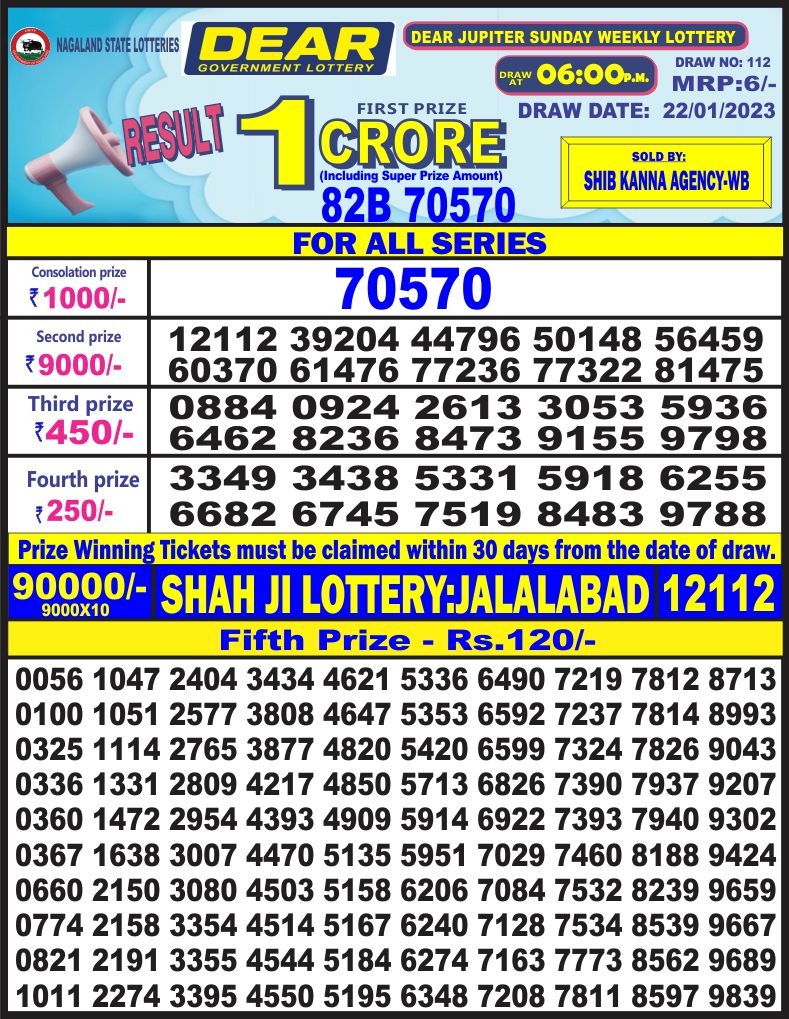 Dear Lottery Results