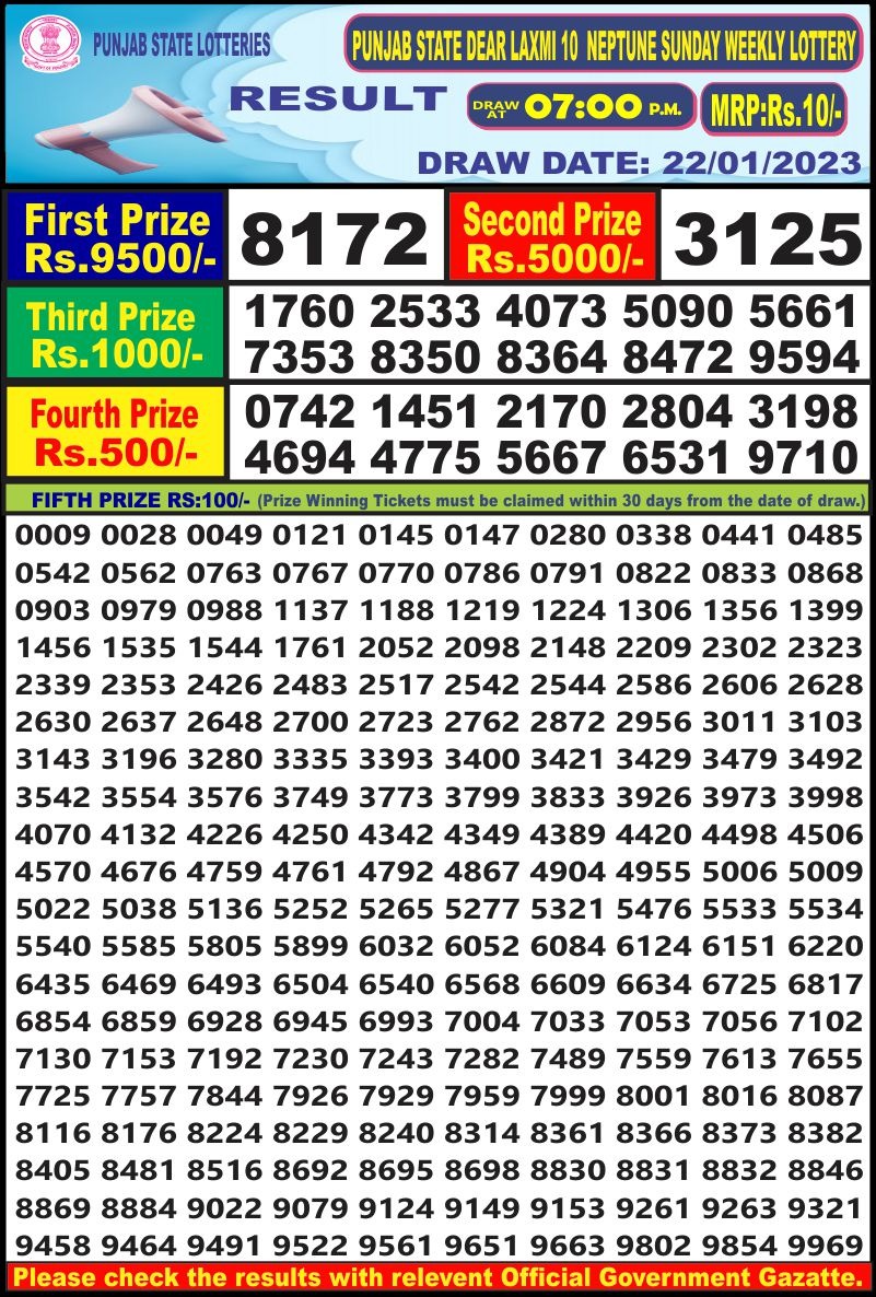 Dear Lottery Results