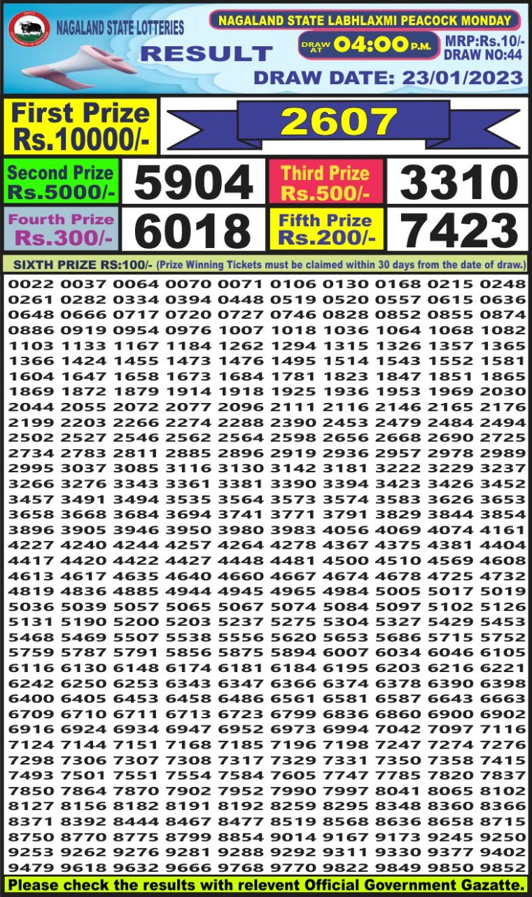 Dear Lottery Results