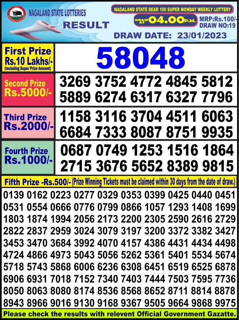 Dear Lottery Results