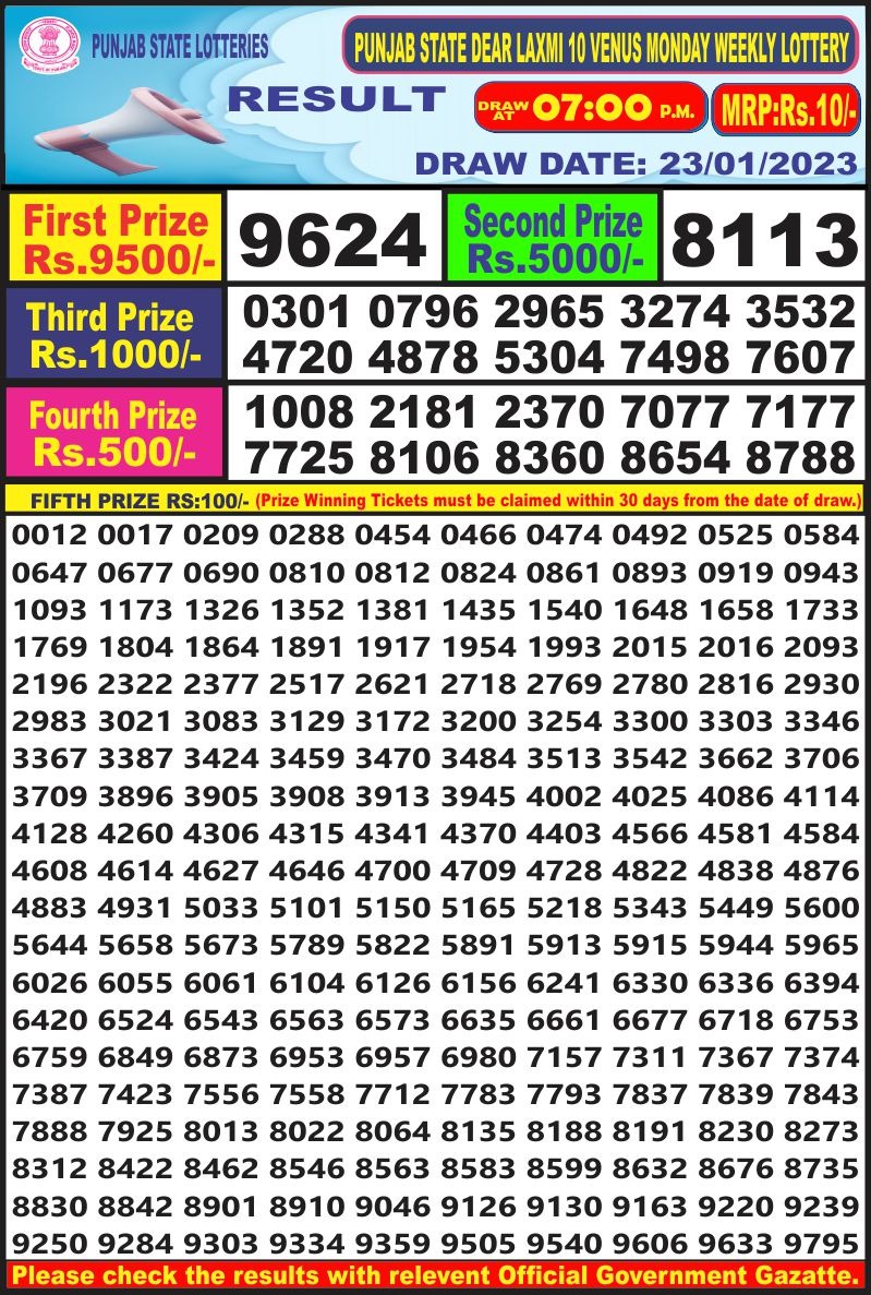 Dear Lottery Results