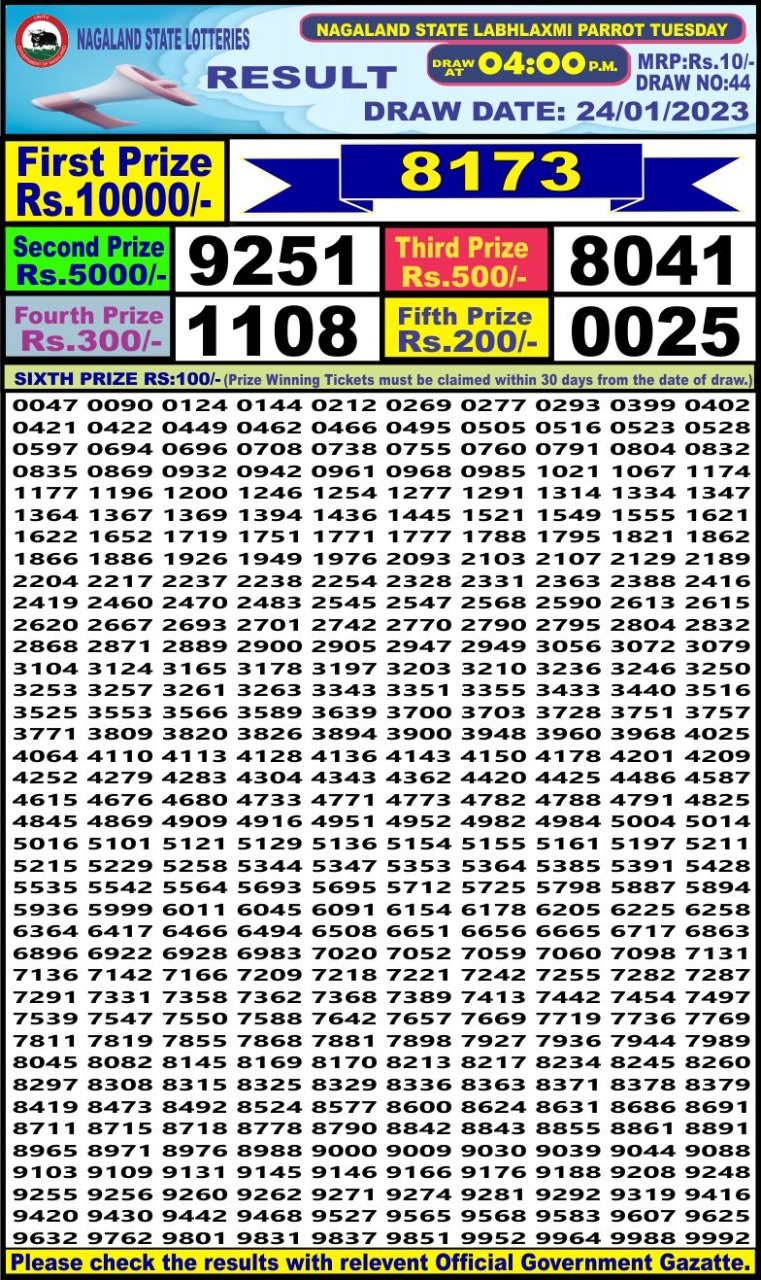Dear Lottery Results