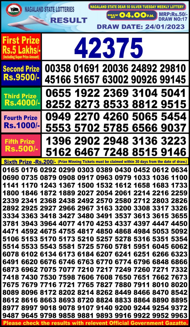 Dear Lottery Results