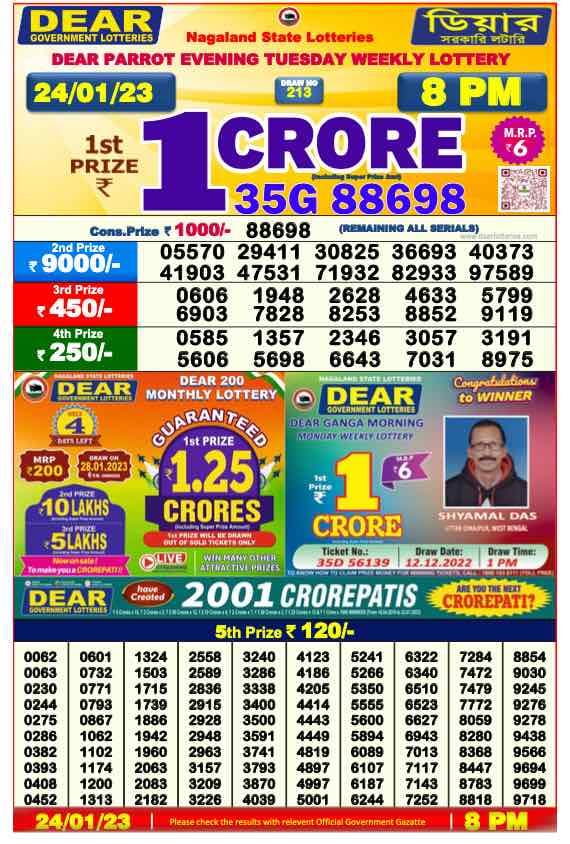 Dear Lottery Results