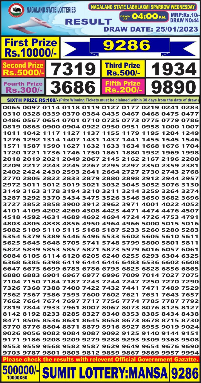 Dear Lottery Results