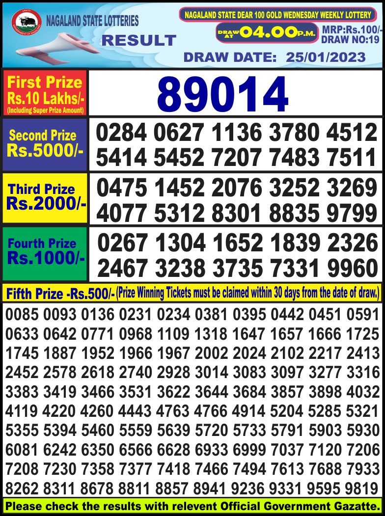 Dear Lottery Results