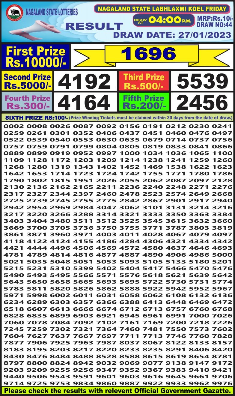 Dear Lottery Results