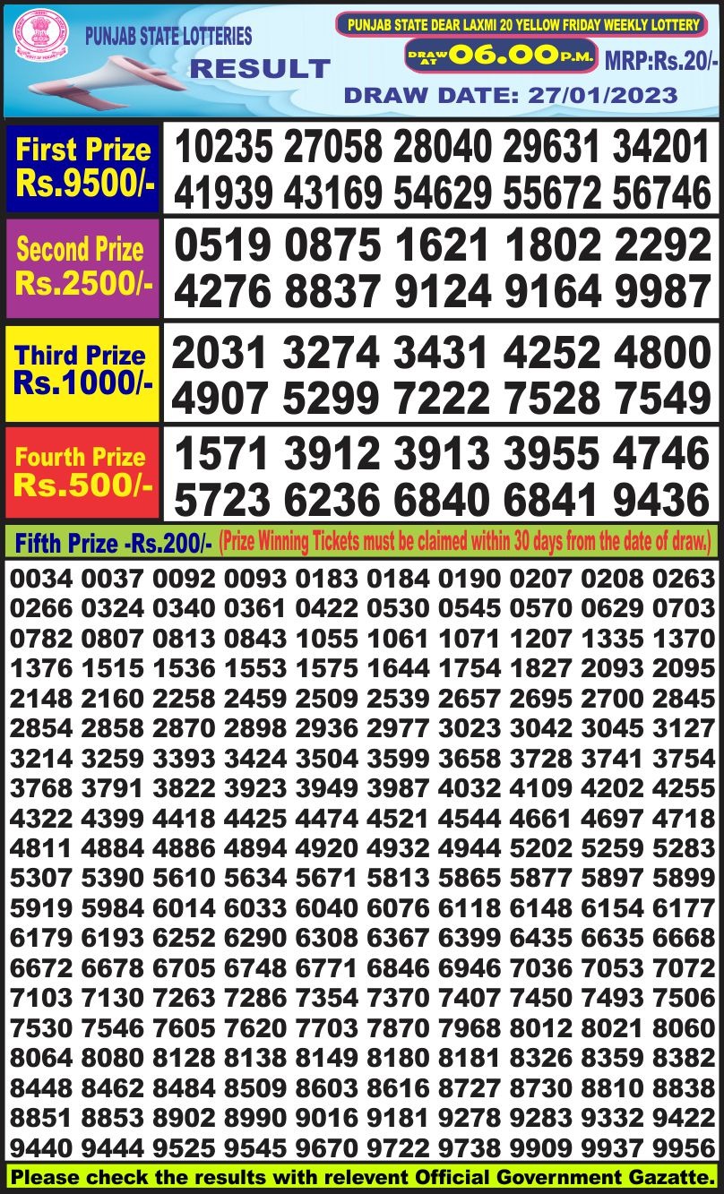 Dear Lottery Results