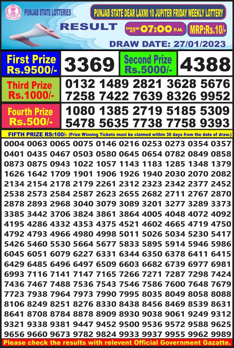 Dear Lottery Results