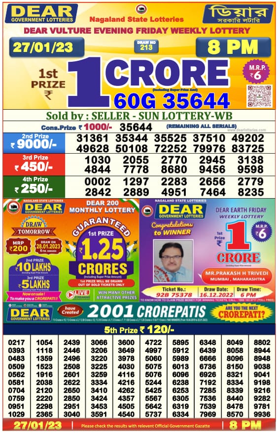 Dear Lottery Results
