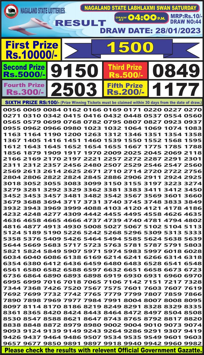 Dear Lottery Results