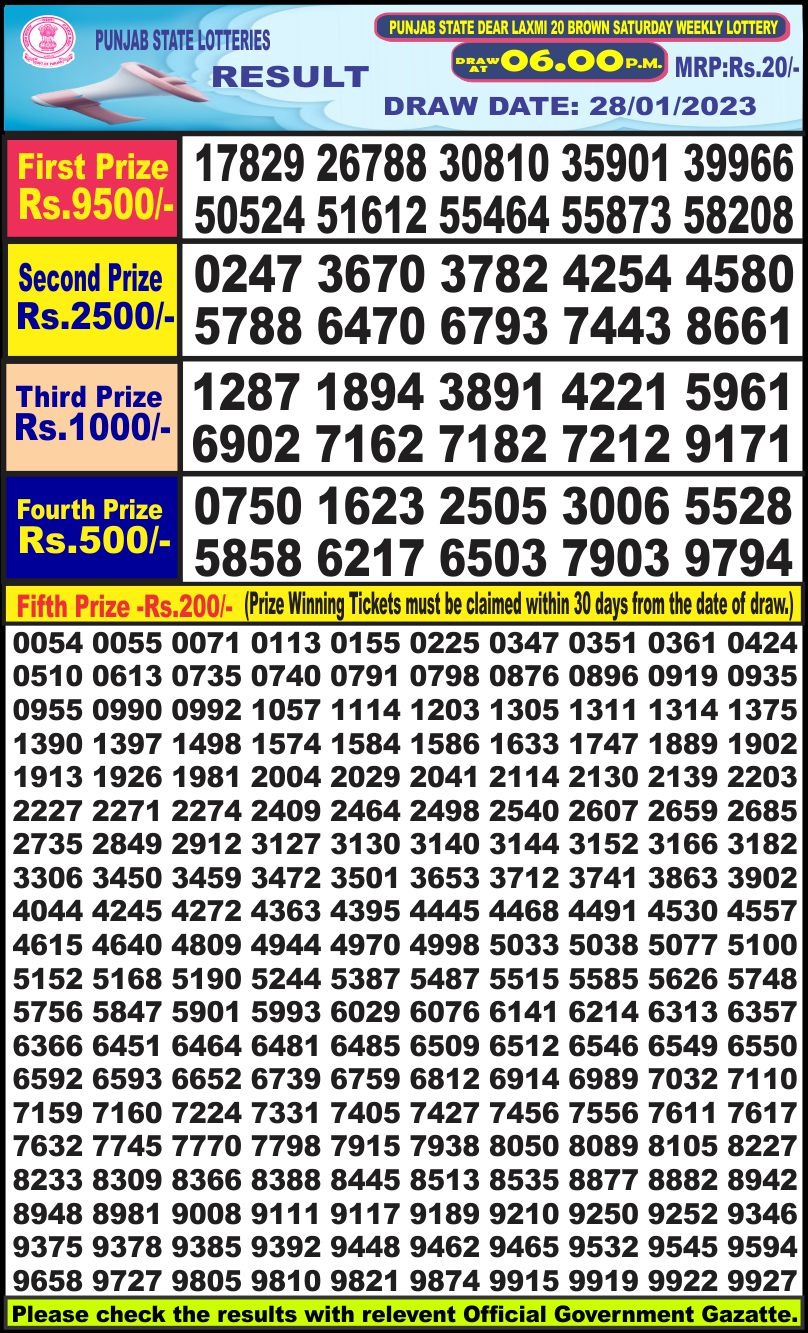 Dear Lottery Results