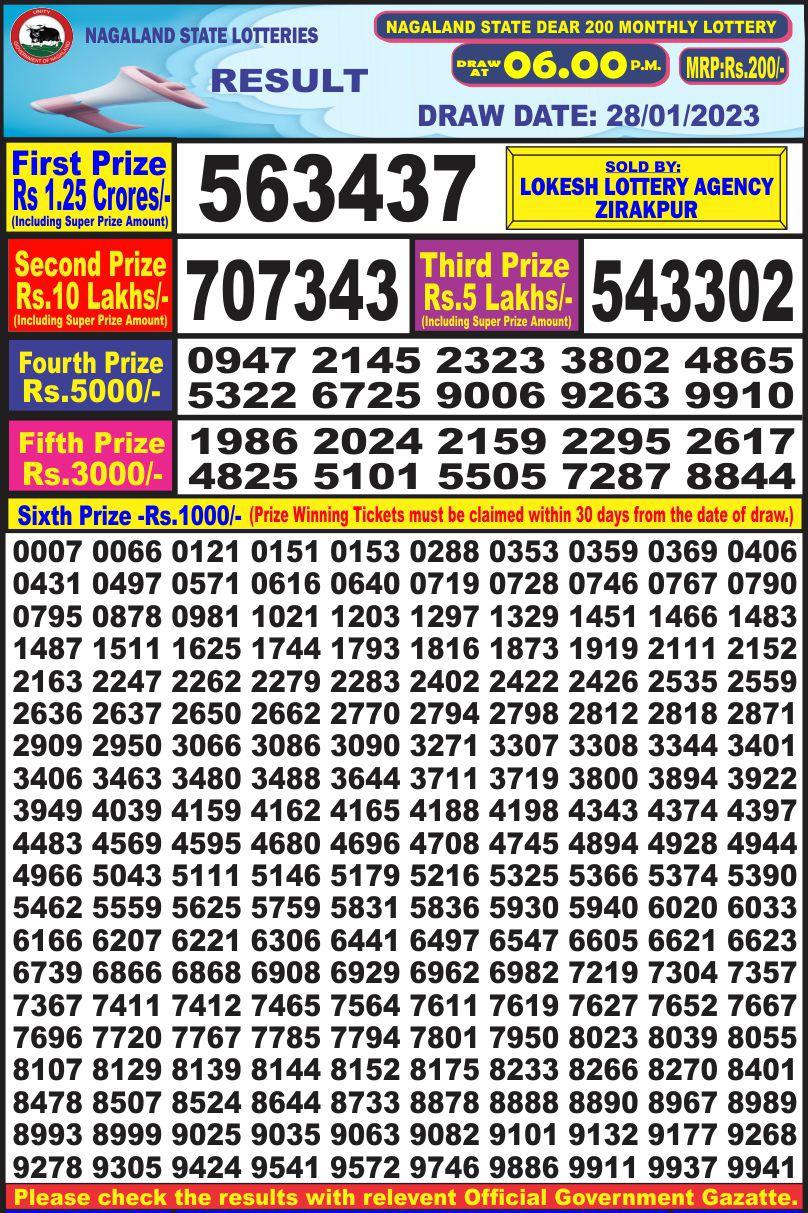 Dear Lottery Results