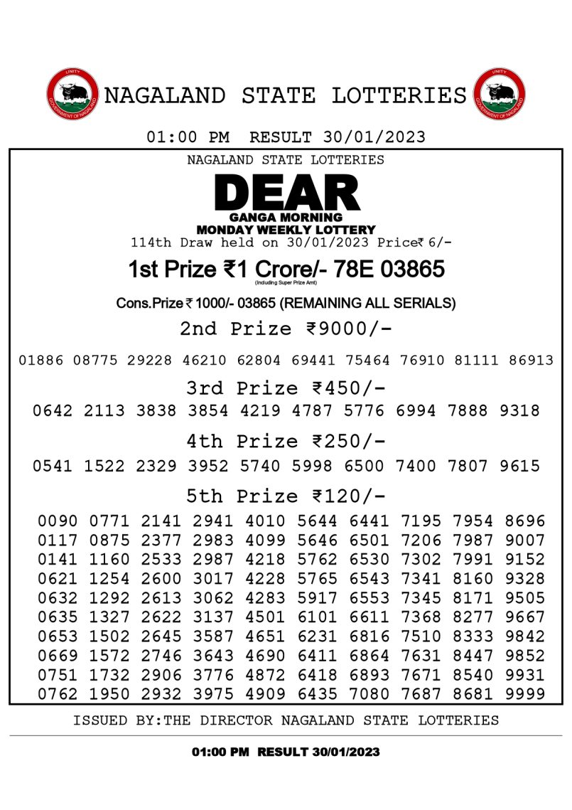 Dear Lottery Result