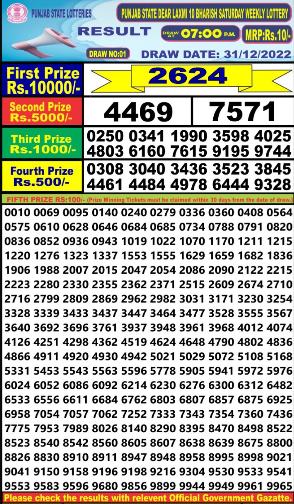 Dear Lottery Results