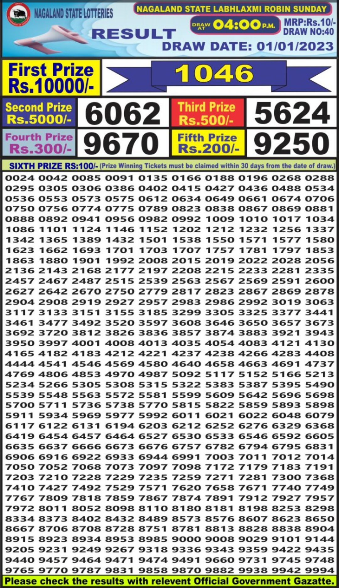 Dear Lottery Results