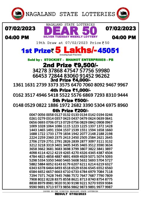 Dear Lottery Results