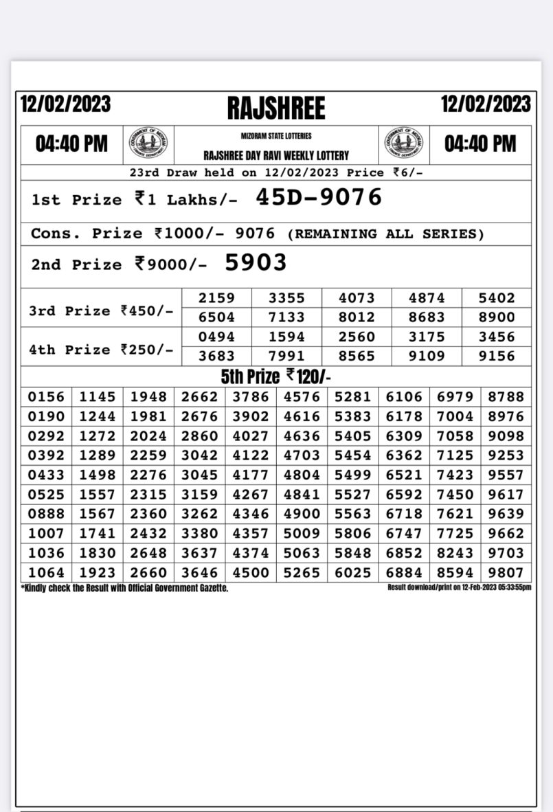 Dear Lottery Results