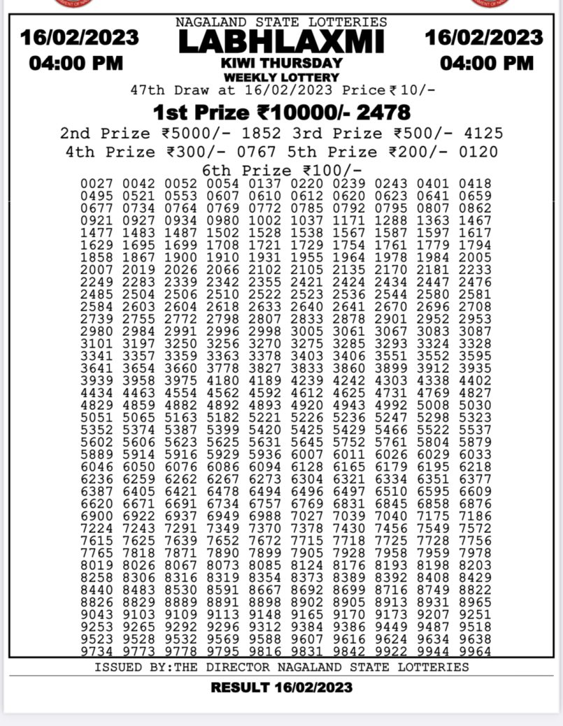 Dear Lottery Results