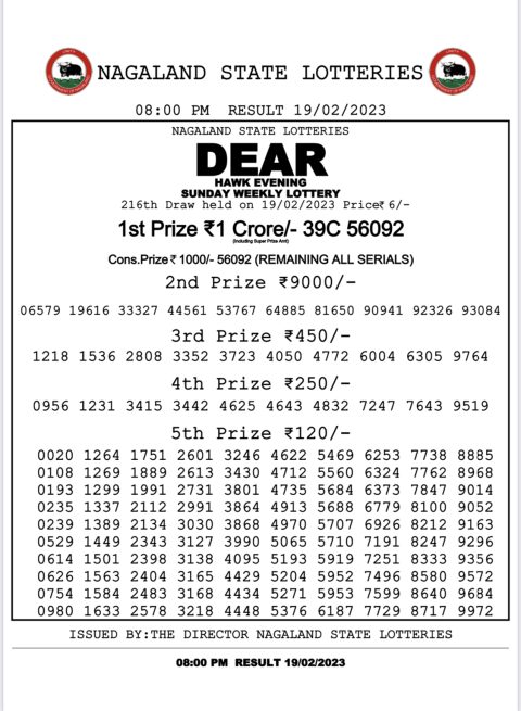 Dear Lottery Results