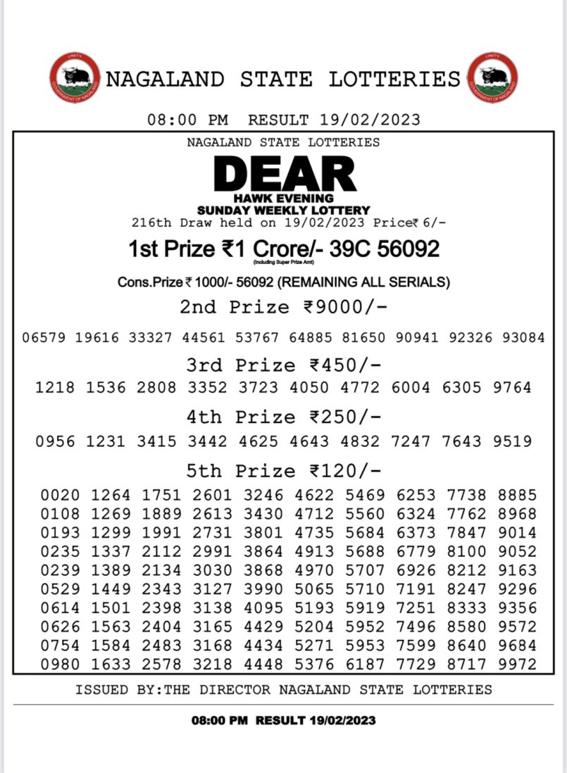Dear Lottery Results