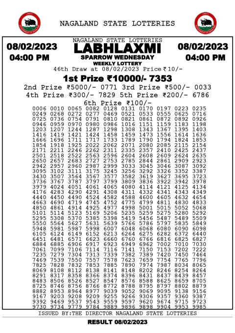 dear daily lottery