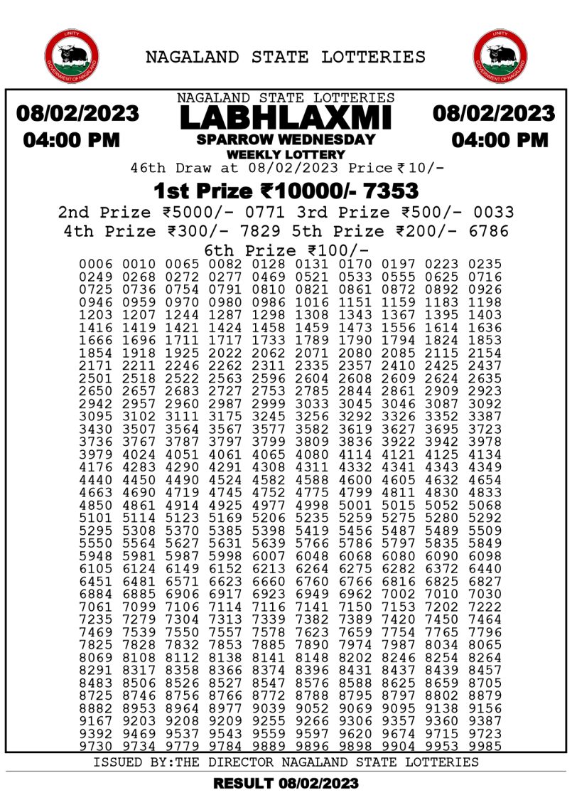 dear daily lottery