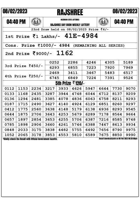 Dear Lottery Results