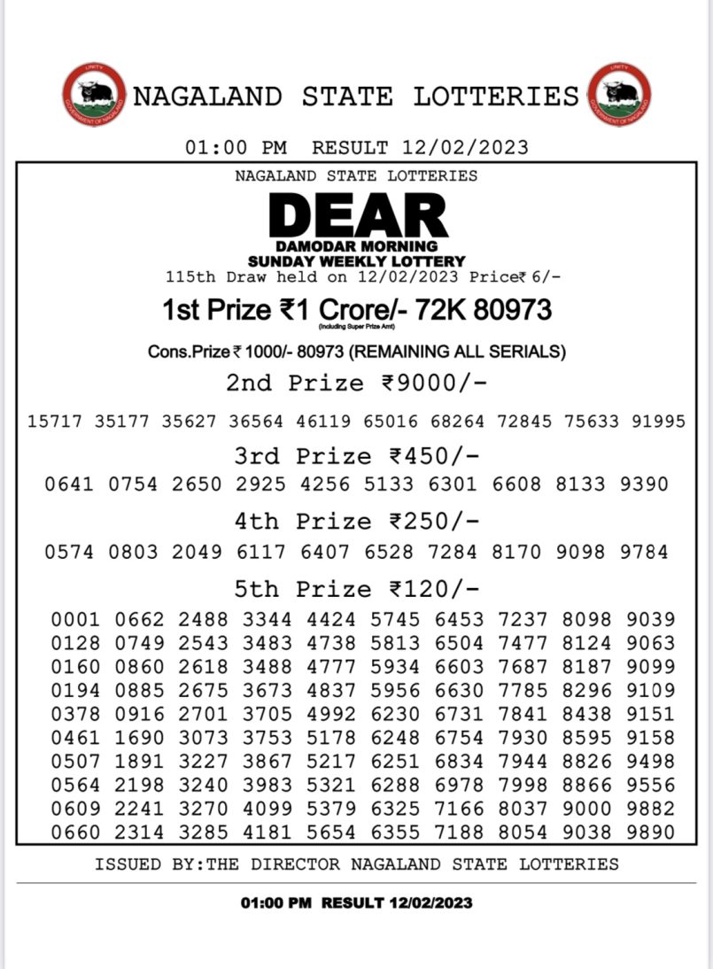 Dear Lottery Results
