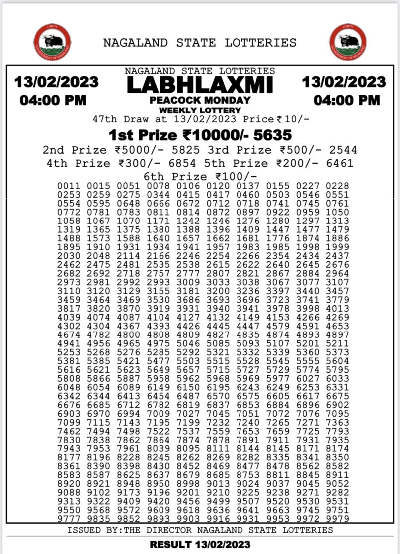 Dear Lottery Results