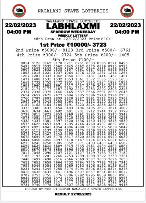 Dear Lottery Results