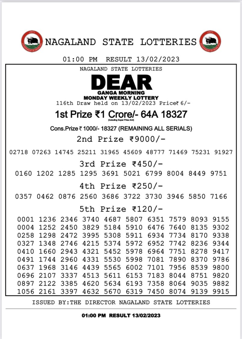 Dear Lottery Results