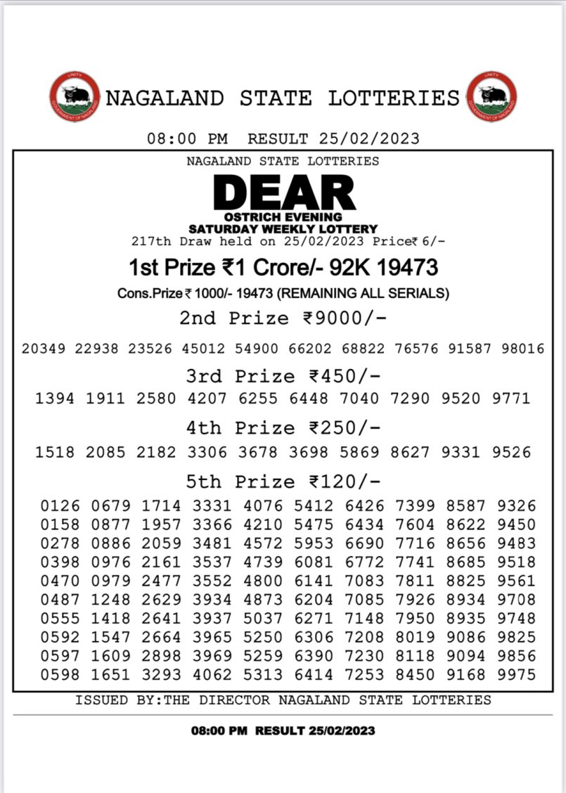 Dear Lottery Results