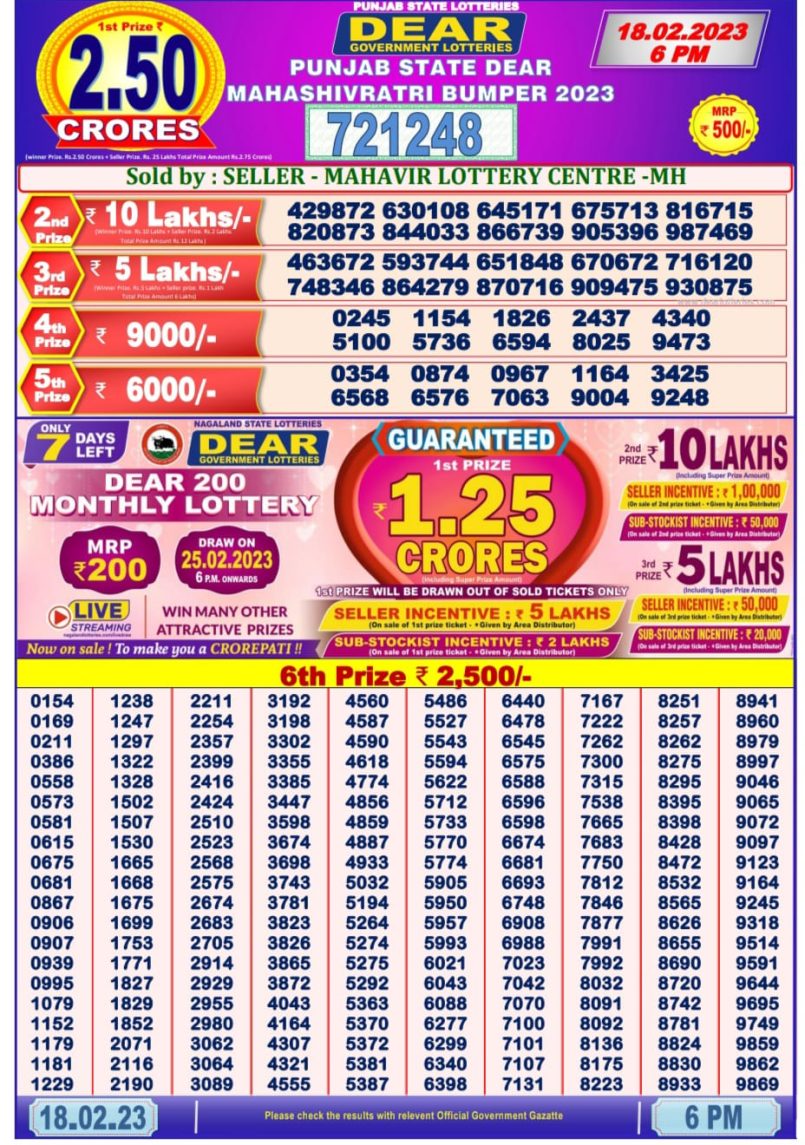 Dear Lottery Results