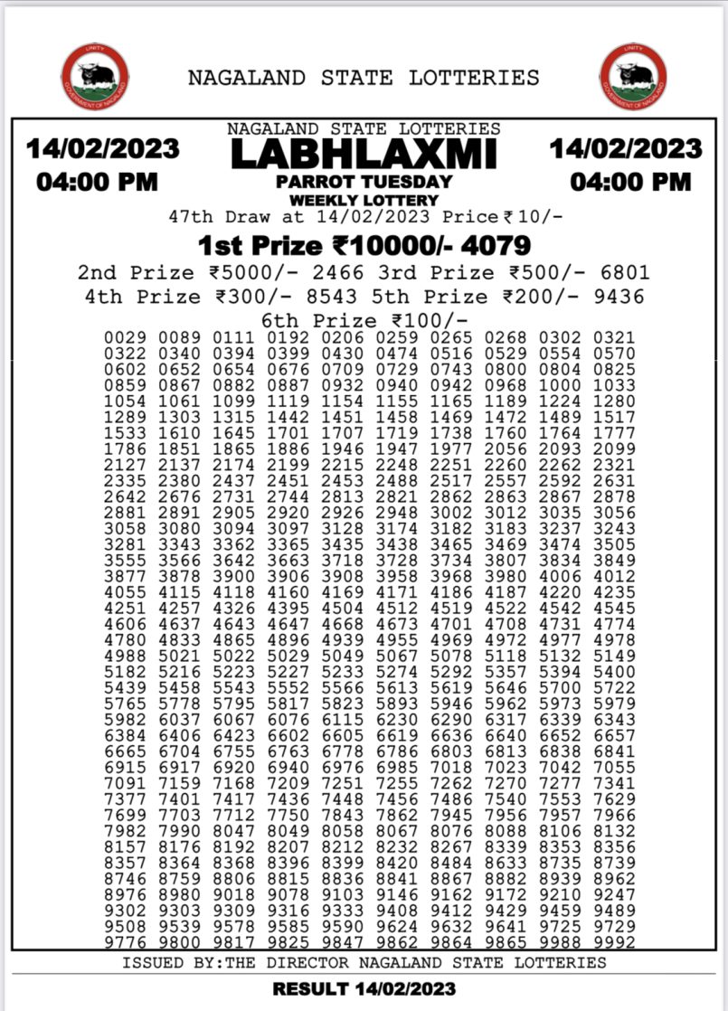 Dear Lottery Results