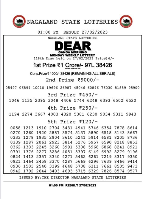 Dear Lottery Results